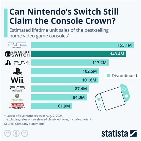 ゲーム機割引キャンペーンストア：なぜ猫はゲーム機を好むのか？